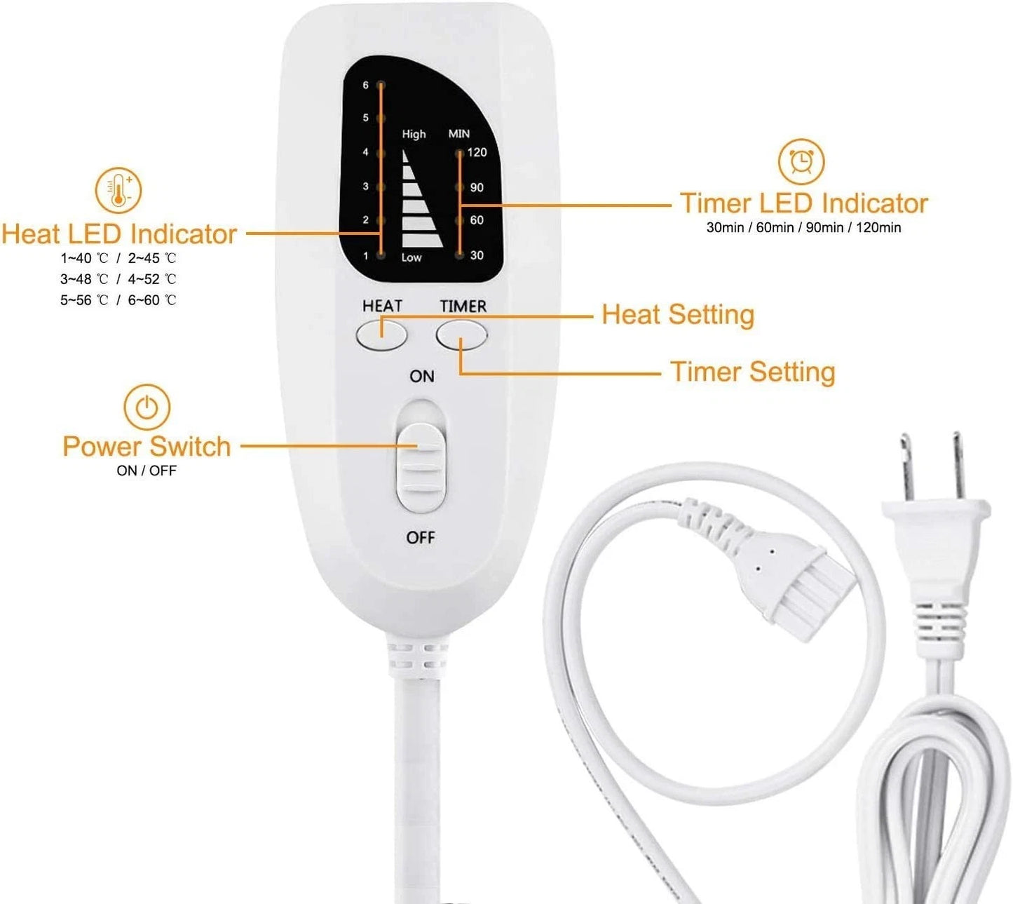 RejuvaFlow™ Max Relief Heating Pad